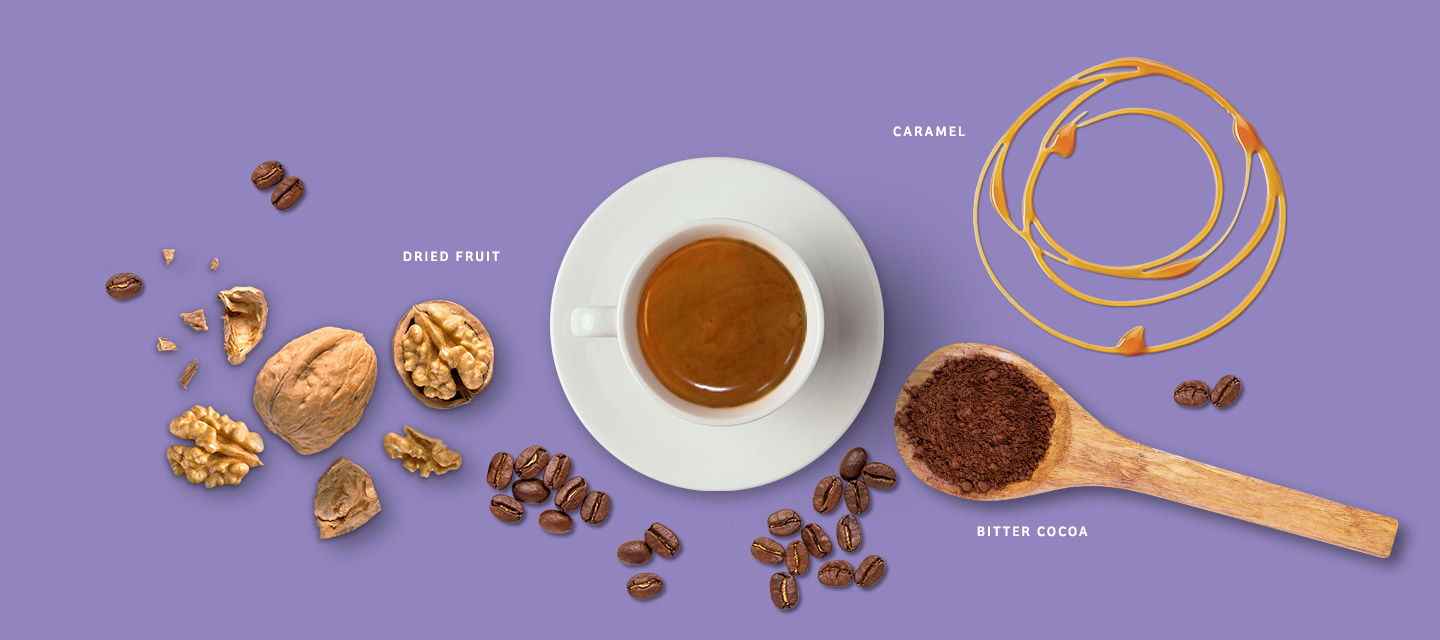 product.aromathic_notes